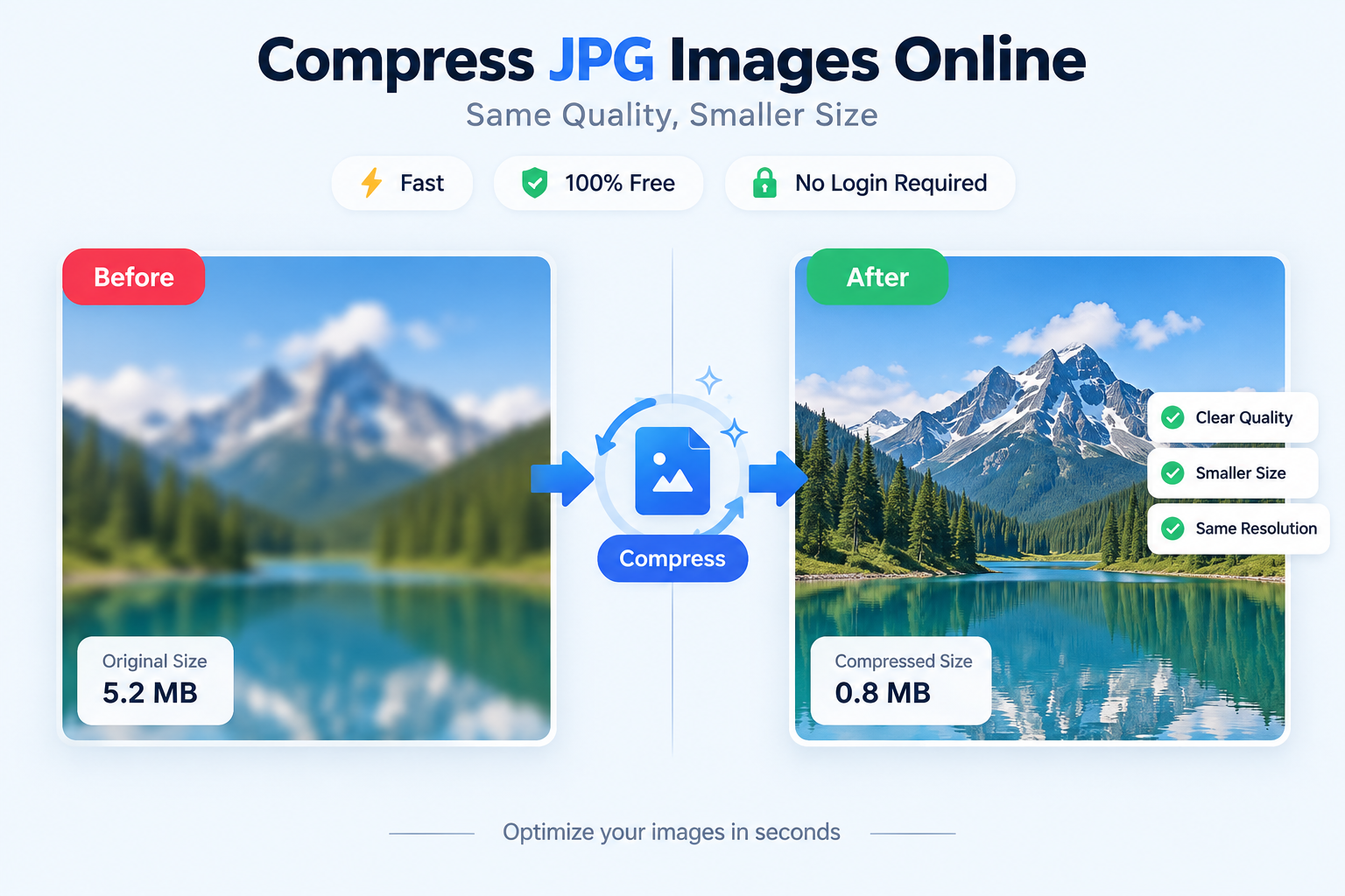 Compress JPG Images Online with a Fast JPG Compressor