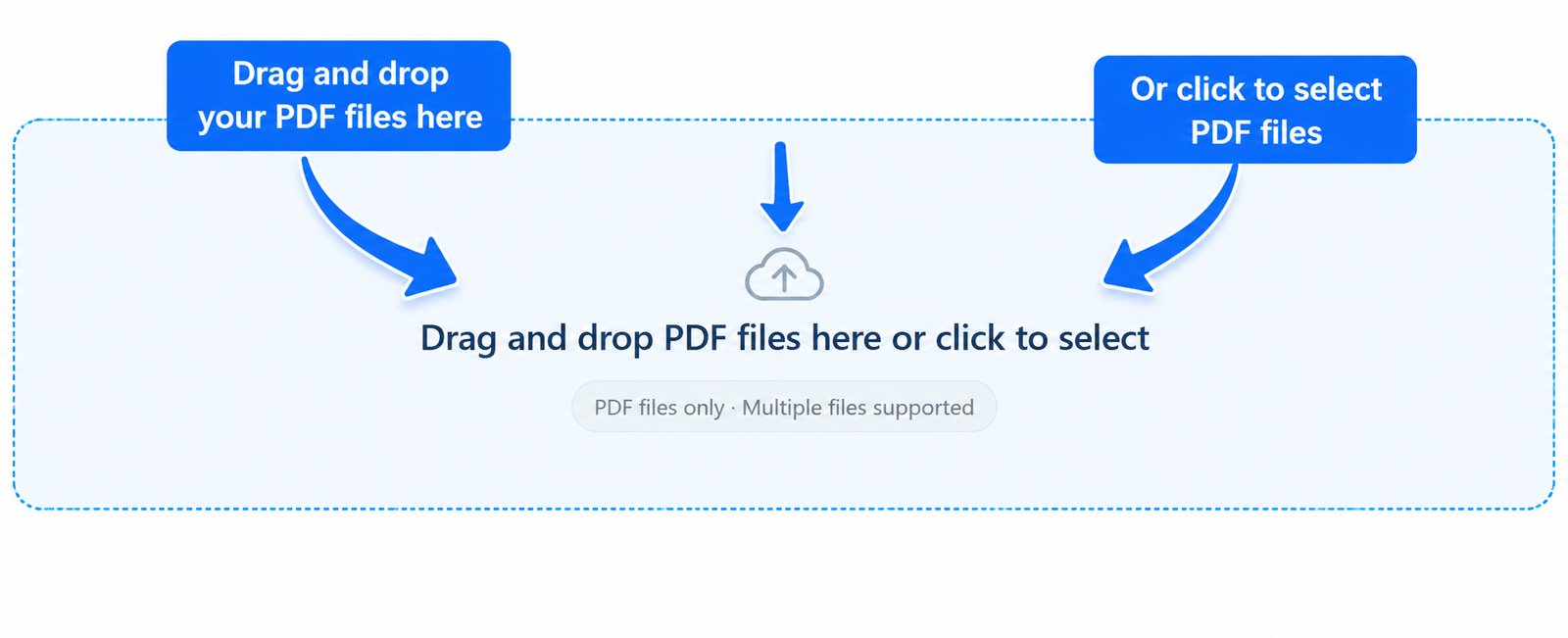 Upload multiple PDF files to merge them into one PDF
