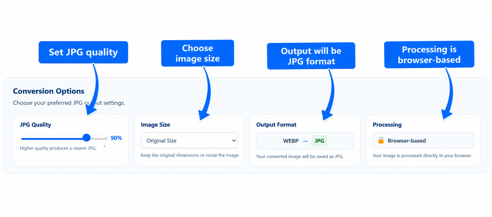 Choose JPG quality and image size options before conversion