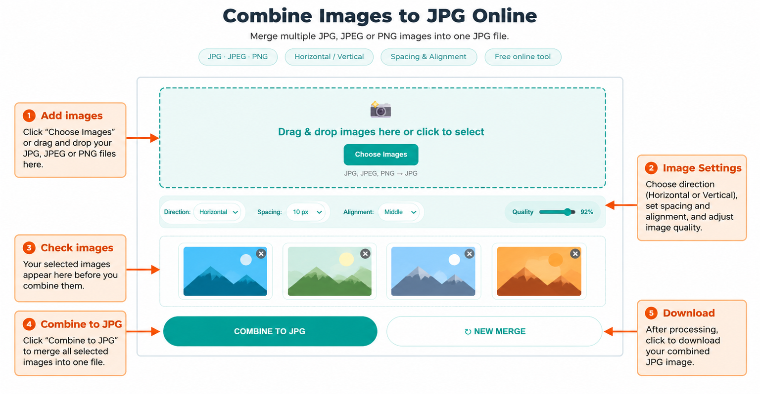 Merge JPG Files into One Image Online for Free – Fast and Easy