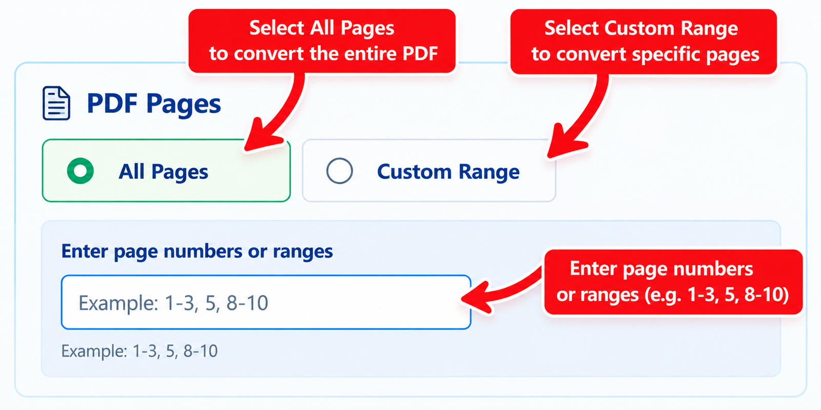 Select PDF pages or custom page ranges to convert to JPG